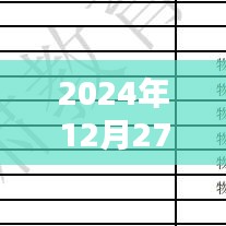 揭秘高考热门专业趋势，未来十大热门专业预测（2024年）
