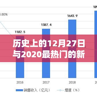 第952页