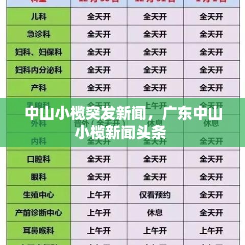 中山小榄突发新闻，广东中山小榄新闻头条 