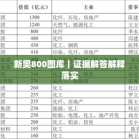 新奥800图库｜证据解答解释落实