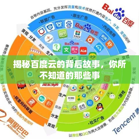 揭秘百度云的背后故事，你所不知道的那些事