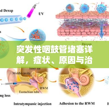 突发性咽鼓管堵塞详解，症状、原因与治疗方法全解析