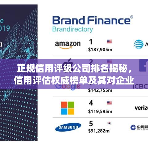 正规信用评级公司排名揭秘，信用评估权威榜单及其对企业发展的重要性