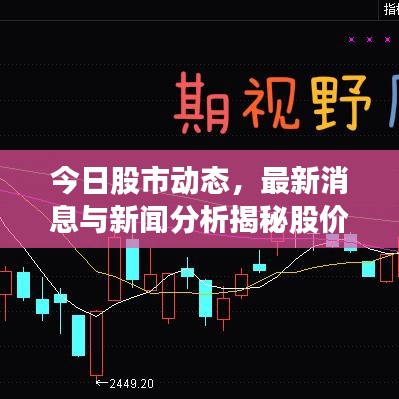 今日股市动态，最新消息与新闻分析揭秘股价走势