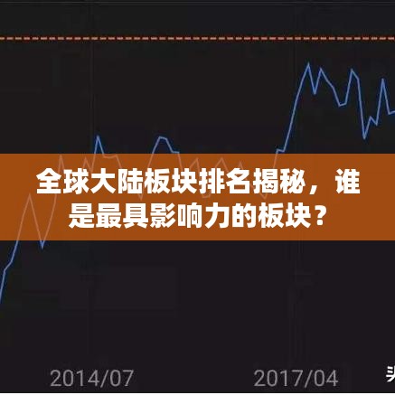 全球大陆板块排名揭秘，谁是最具影响力的板块？