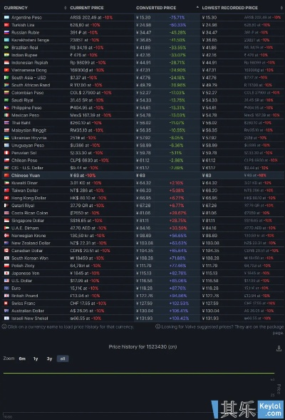 单机版角色游戏排行同大v店官方版免费下载,实地数据评估策略&HDR版_v9.395