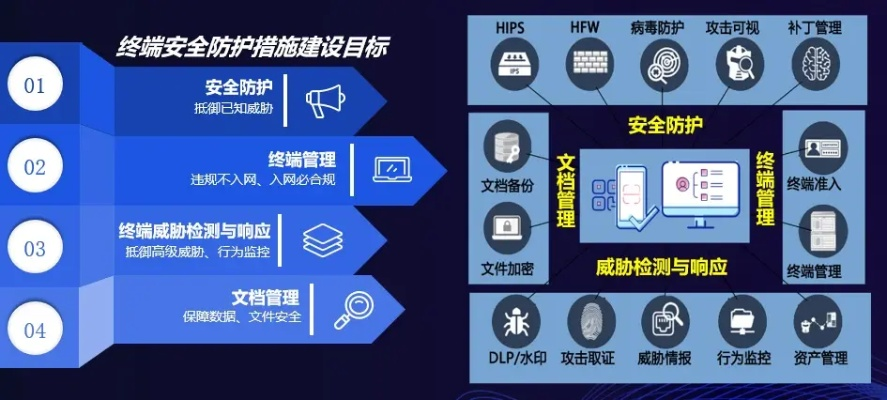 网络安全顾问解析，使命狙击单机版与移动联动惠商官方下载的安全软件suite_v5.975