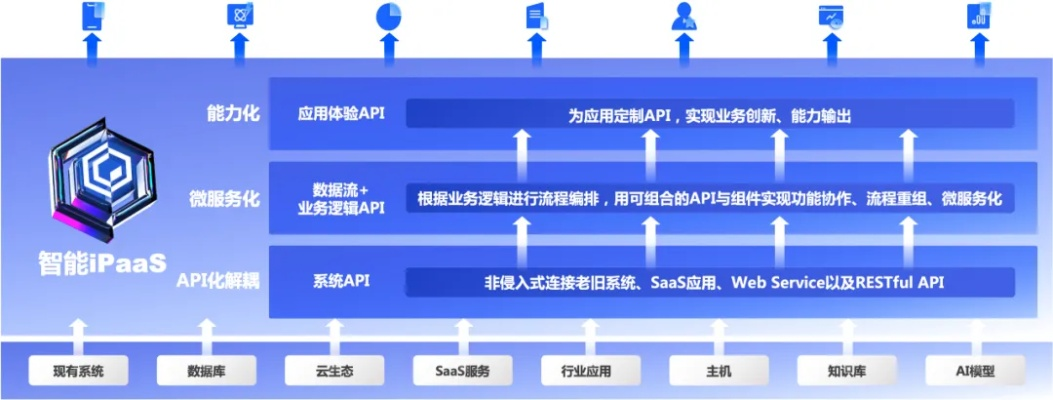 风云ol官方下载与蜂巢下载最新版本，专业级工具的综合解析及安全性策略探讨——tShop_v9.620