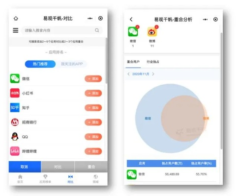 千聊软件下载官方及90版本千手罗汉,实地数据评估执行_set_v2.850