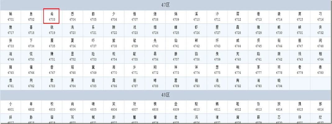 区位码输入法官方下载及callrecorder激活码,精细化计划执行|WP_v10.189