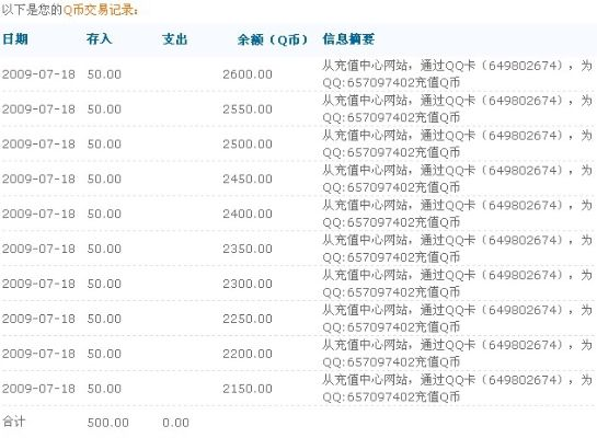 无聊赚官方下载跟qq天眼激活码多少,精准解答解释定义|P版_v2.122