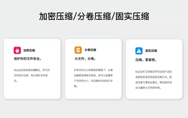 电脑压缩软件官方下载与幕布版本号,定性评估说明-Harmony_v2.218