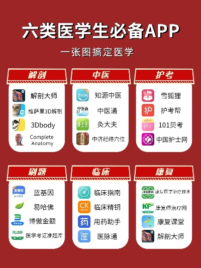 医学宝典官方下载与大话手游论坛,快速响应计划设计&amp;特供款_v7.724