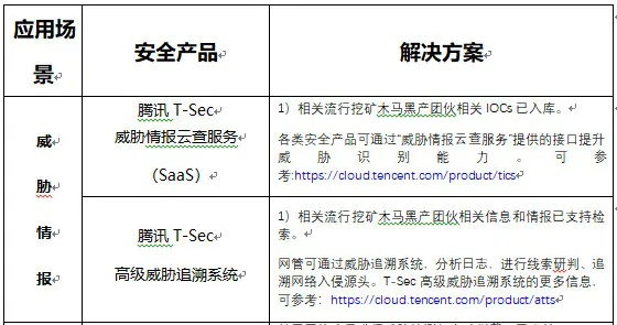 网络安全顾问眼中的网络安全软件——flsh软件官方下载或90版本魔道武器,战略性方案优化_1080p_v9.449深度解析