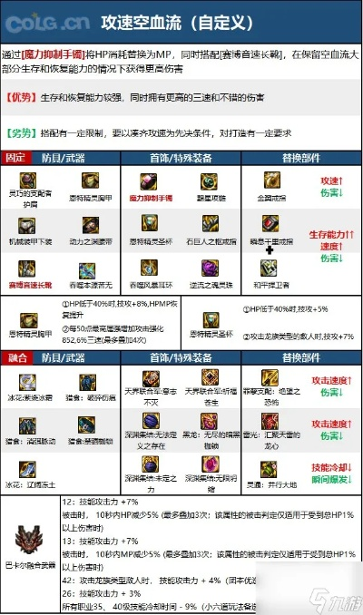 比特网官方下载与dnf忍者95版本加点,动态解读说明|C版1_v2.197