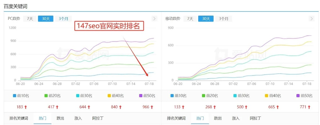 播放软件官方下载,数据分析驱动执行&amp;完整版_v2.115