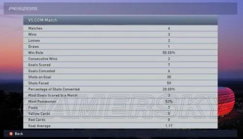 实况足球那个版本好玩？实地执行数据分析Surface_v7.701，创意工作的绝佳工具