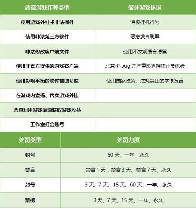 手游版本吃鸡，迅速执行解答计划_W_v10.531介绍与软件许可证类型解析