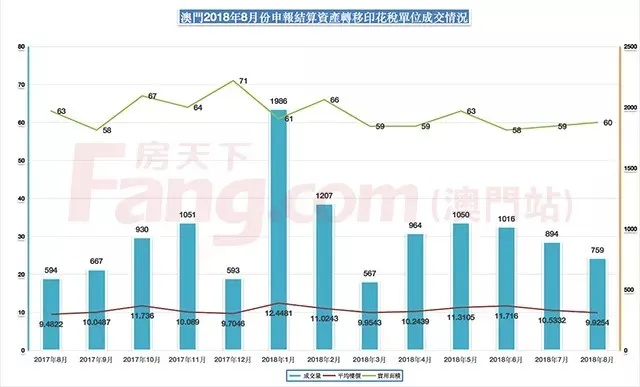 语爱版本,实地设计评估数据_CT_v6.229