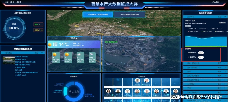 版本 2,实地执行考察数据&amp;4K版_v4.208