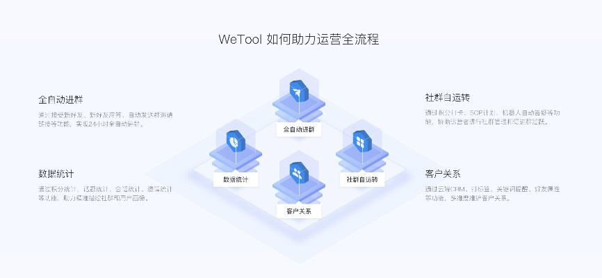 wetoo官方下载,创新执行设计解析 动态版_v10.973