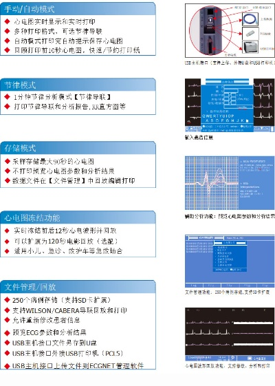 心电图版本,可靠操作方案 6DM1_v3.663