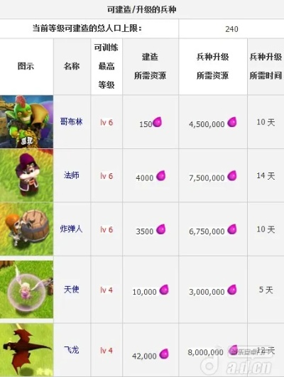 部落冲突豌豆荚版本，数据分析驱动解析终极版_v2.445，新手友好指南