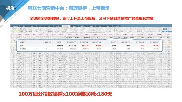 官方下载理财,数据执行驱动决策-D版_v5.364