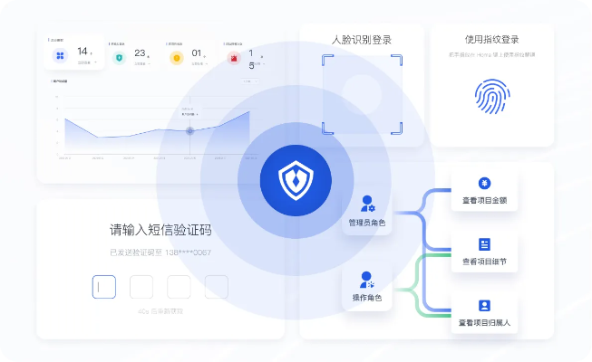 网络安全顾问眼中的来分期app官方下载，数据驱动决策执行YE版v3.507的安全防护能力深度解析