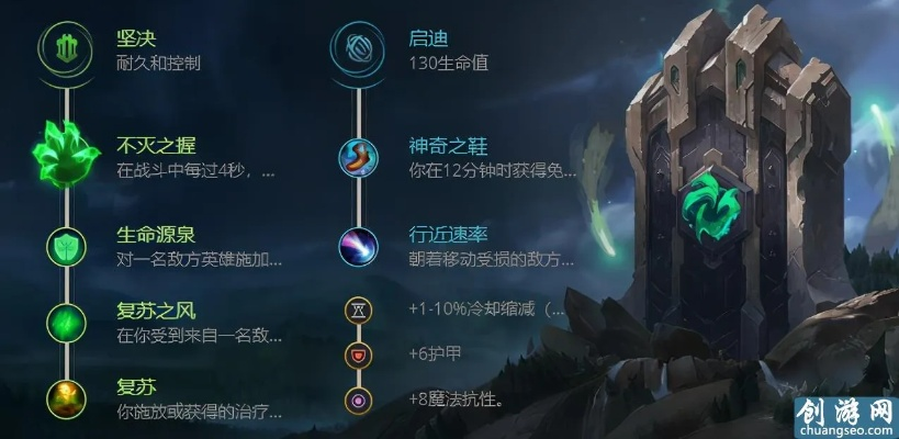 新版本寒冰天赋,预测说明解析 8DM_v9.491