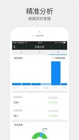 鸟覆危巢