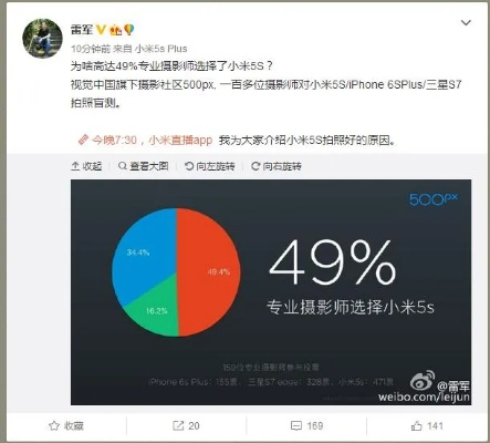 小米5s版本,深层数据计划实施 专家版_v9.760