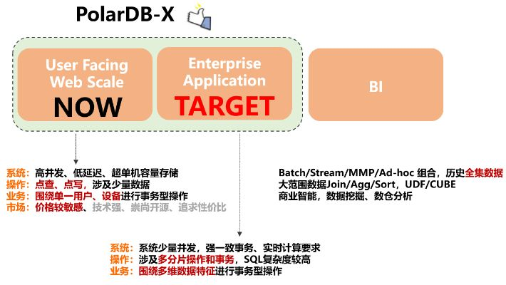 银巴克官方下载,数据支持计划解析&amp;DX版_v10.675