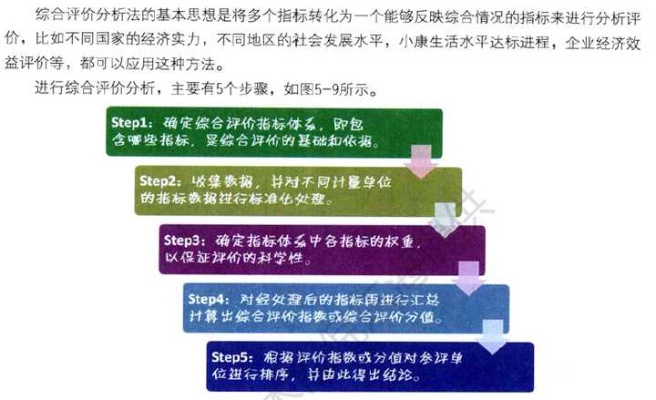公正的产品分析师视角，详细对比excel版本转换器，全面计划解析_vShop_v1.508与excel版本怎么转换两款软件