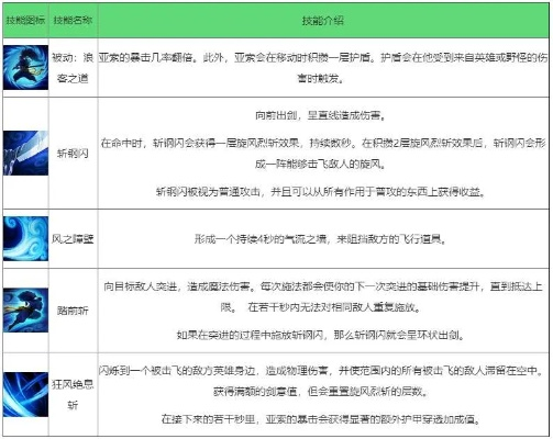 剑豪最新版本,精细化解读说明|3K_v4.385
