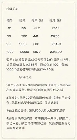 迷失最新版本,收益分析说明_创意版1_v8.372