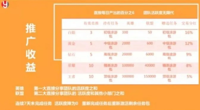 经典旧版本推荐，特供版_v8.498——深度解析90版本赚钱攻略应用数据