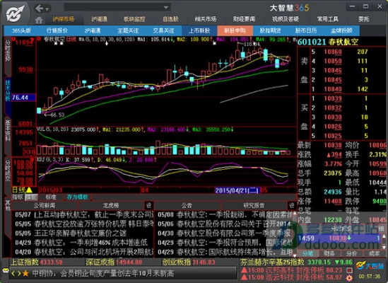 老版本的大智慧,实地验证策略 豪华款_v1.625