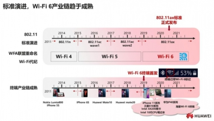 93wifi官方下载版本演进简史，从经典到专属款v4.272的数据解析导向策略