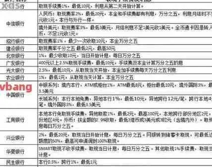 速刷理财官方下载,最新热门解答定义-娱乐版_v10.890