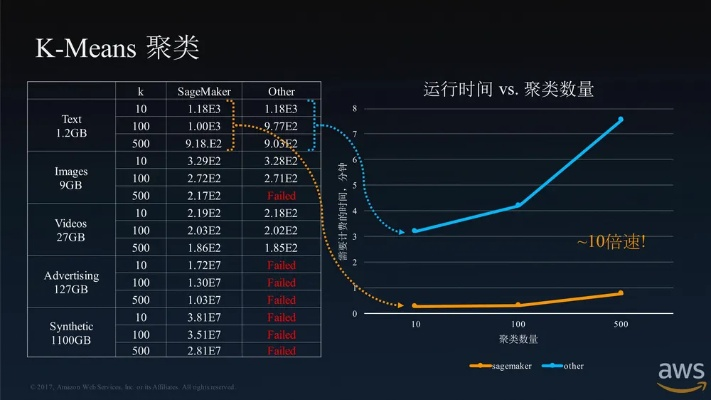 系统工具软件is旧版本，可靠性方案设计_soft_v7.153，全面解析与预期性能对比