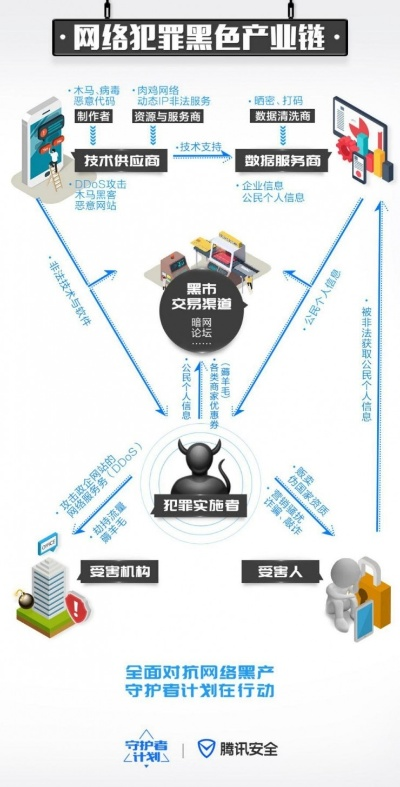 网络安全顾问眼中的安全软件——黑魂31.15版本,资源整合实施_Z_v6.760深度解析