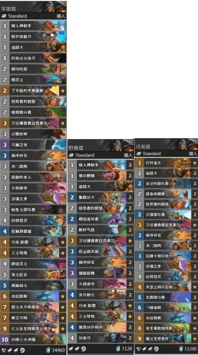 新版本dk猎人卡组,互动性策略解析&tool_v4.145