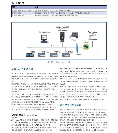 ads版本,实地考察数据应用&3D_v1.342