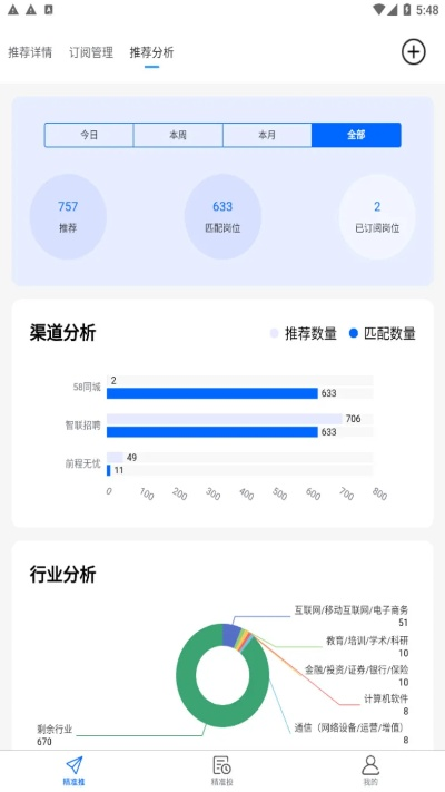 梦幻手机版本,实地设计评估解析-tool_v3.664