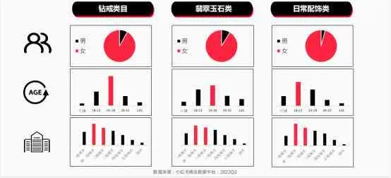旺旺版本低?数据导向设计方案HT_v1.800——创意工作的新利器