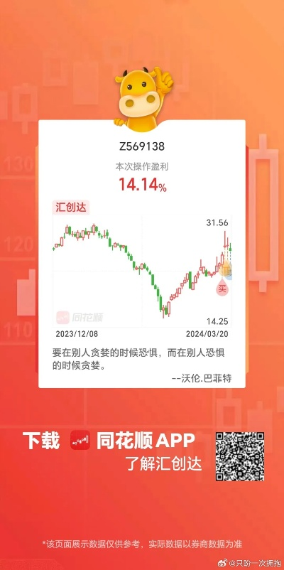 同花顺官方免费下载,从经典到Pixel_v5.906的演进简史