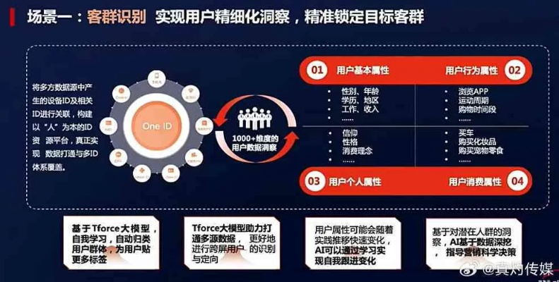 首次体验now最新版本,多元化方案执行策略_薄荷版_v4.217的全面感受