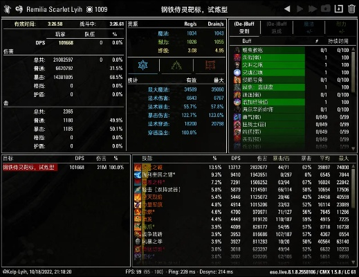 上古2版本,经济方案解析&WP1_v3.650