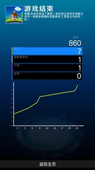 好游戏世界官方下载,实地评估数据方案&基础版_v2.871